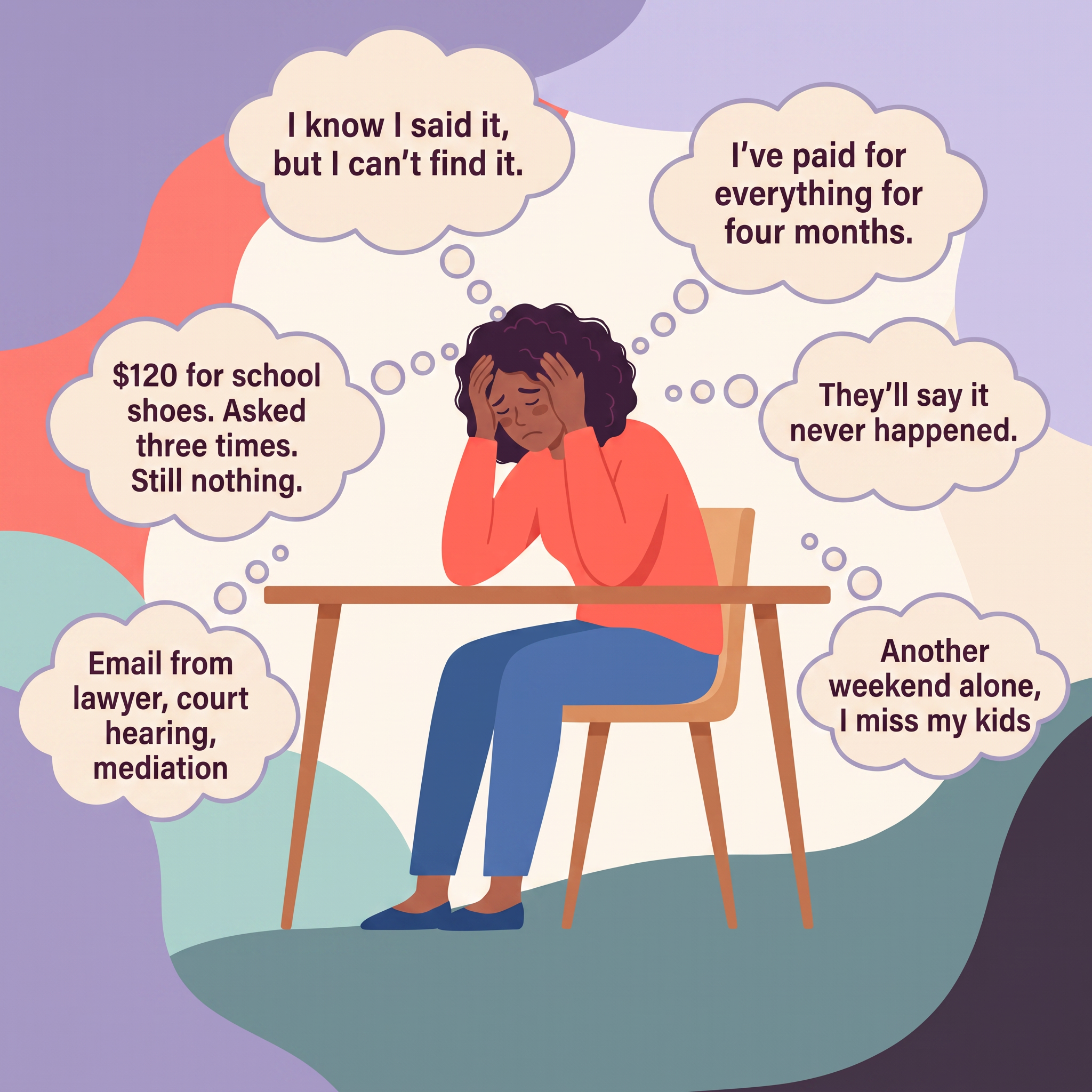 Illustrated parent surrounded by thought bubbles: unpaid bills, missed dates, unanswered requests and messages she cannot prove